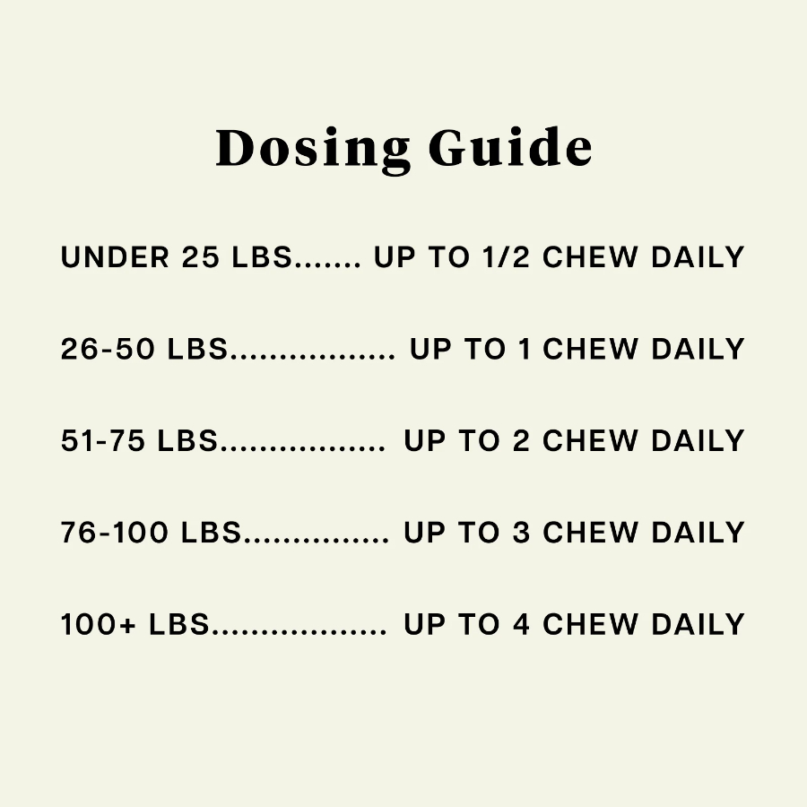 Dosing_Guide_Chew_Count_Weight_2048x2048.jpg
