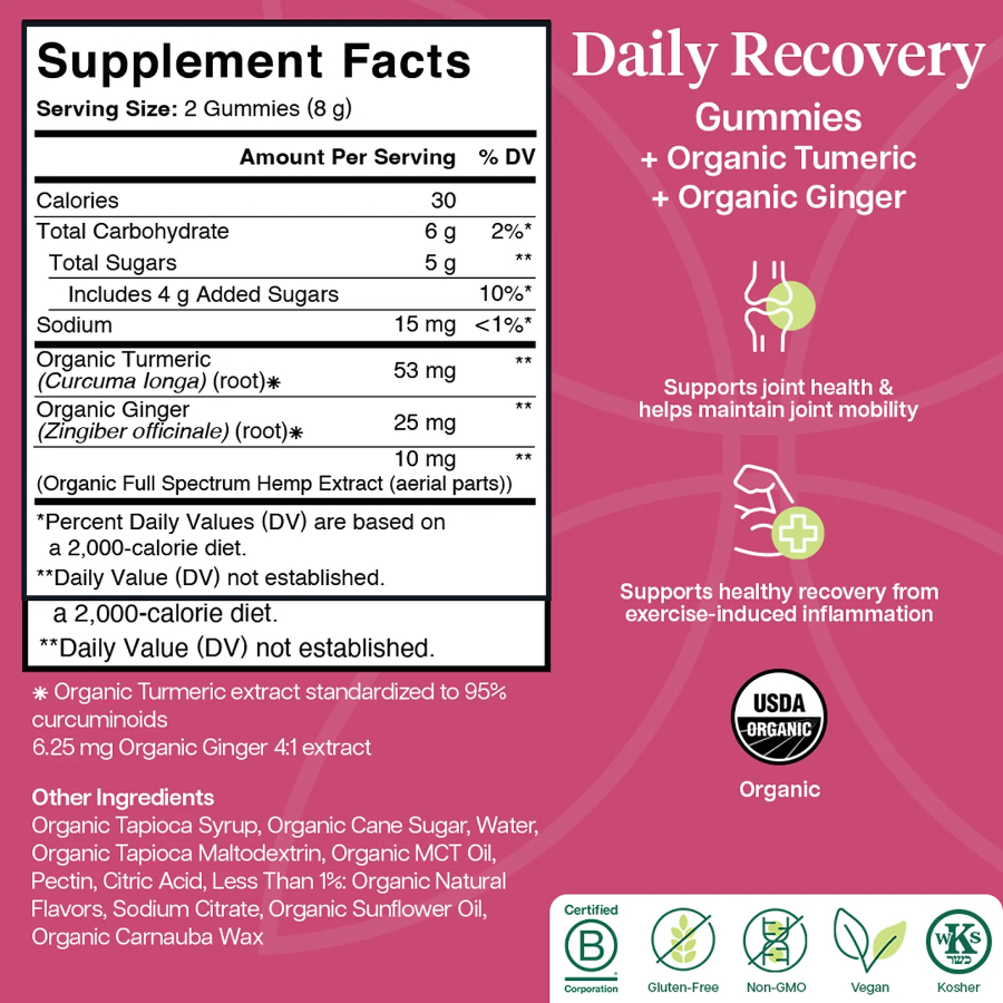 Charlottes_Web_Daily_Recovery_Gummies_Label_Turmeric_Ginger_Benefits_2048x2048.jpg