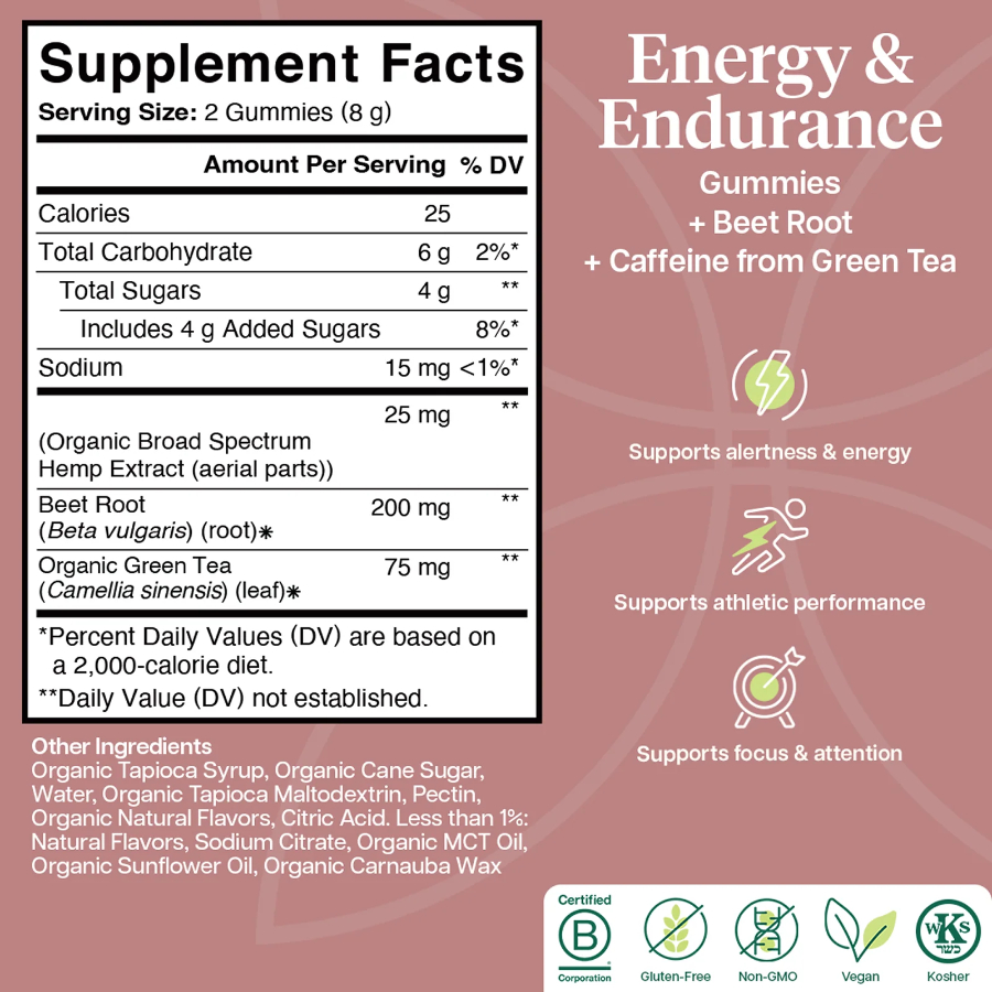 Energy_Endurance_Gummies_Beet_Root_2048x2048.jpg
