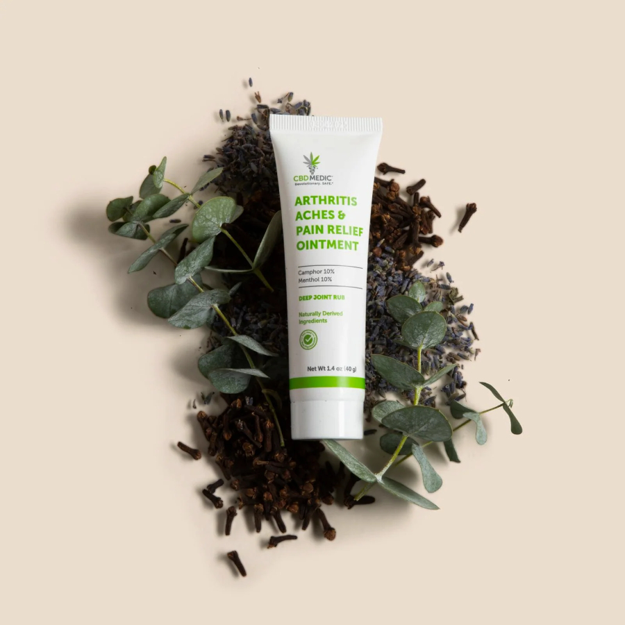 Arthritis_Pain_Relief_CBD_Ointment_Ingredients_Image_2048x2048.jpg